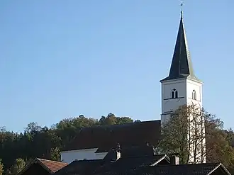 Horizonte de Postmünster