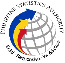 upright=!Artigos sem imagens