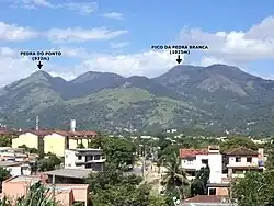 Localização do Pico da Pedra Branca