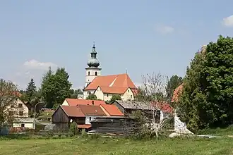 Horizonte de Plößberg