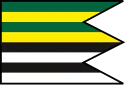 Bandeira de Pokryváč