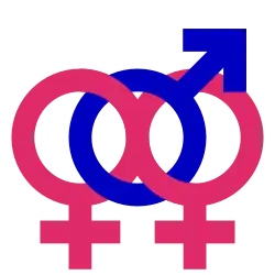 Símbolo da poliginia ou guydyke