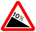 A3a - Descida perigosa: indicação de descida de inclinação acentuada ou que, por quaisquer outras circunstâncias, constitui perigo para o trânsito; em inscrição é indicada a inclinação da descida, em percentagem;