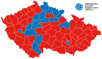 Eleição presidencial na Chéquia em 2018