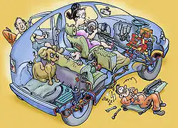 Vista em corte de um carro híbrido