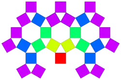fourth-order tree, one overlap visible