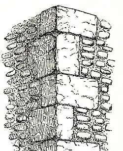 Pedras de quoin no transepto sul de Stow Minster, Lincolnshire