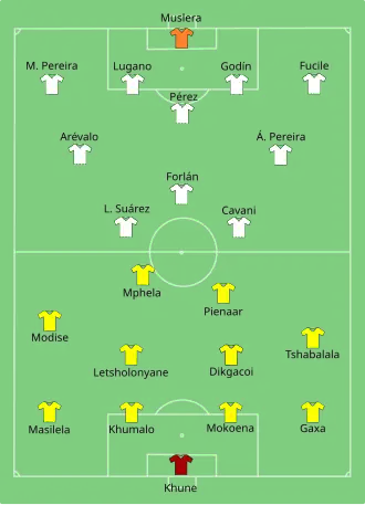 África do Sul x Uruguai