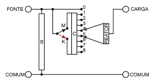 Figura 5. Regulador de Tensão tipo A.