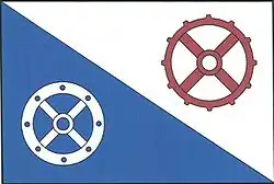 Bandeira de Radiměř