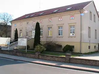 Horizonte de Sülzetal