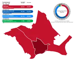 Mapa eleitoral do 1º turno