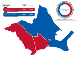 Mapa eleitoral do 2º turno