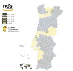Resultado do NC por concelho.