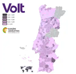 Resultado do VP por concelho.