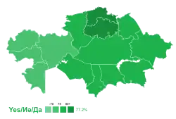 Referendo constitucional no Cazaquistão em 2022