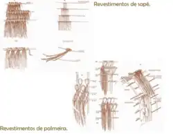 Técnica indígena de cobertura com folhas de palmeira no Brasil