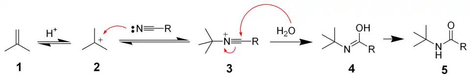 O mecanismo da reação de Ritter
