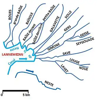 Rios que nascem perto de Lannemezan