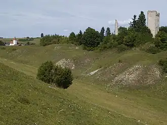 Horizonte de Raitenbuch