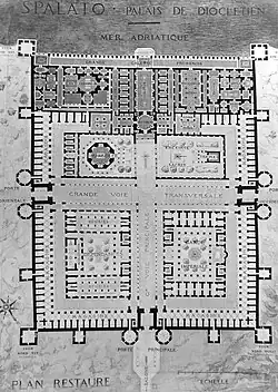 Palácio de Diocleciano, planta original