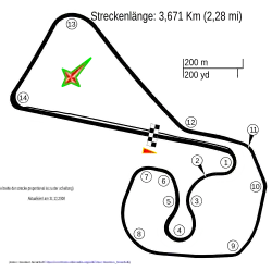 Sachsenring, usada desde 1998, configuração desde 2002
