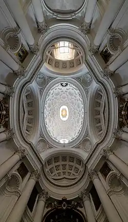 Cúpula de San Carlo alle Quattro Fontane