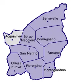 Localização de Acquaviva em San Marino