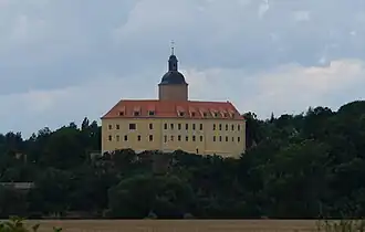 Horizonte de Hirschstein