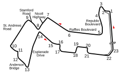 (2015–2017) Alteração nas curvas 11, 12 e 13