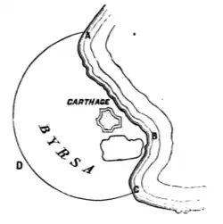 Ilustração de um mapa da antiga cidade de Cartago.
