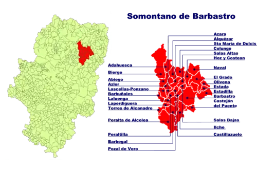 Municípios da Comarca de Somontano de Barbastro