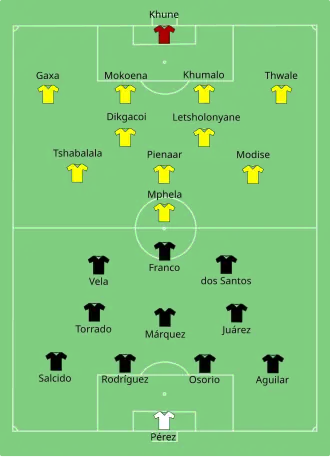 África do Sul x México