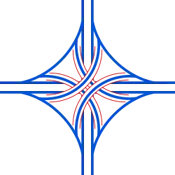 Interseção do tipo direcional