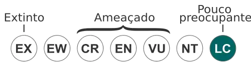 Espécie pouco preocupante