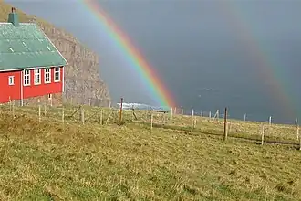 Arco-íris duplo em Akraberg