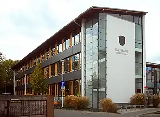 Horizonte de Sulzbach