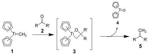 The reaction mechanism of methylenation using the Tebbe reagent