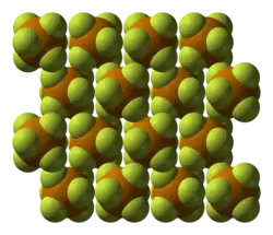 Modelo de preenchimento de espaço da estrutura cristalina
