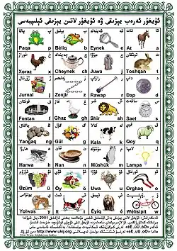 Comparative alphabets: Arabic-Script Uyghur, Latin-Script Uyghur; Uyghur Ereb Yéziqi, Uyghur Latin Yéziqi sélishturma élipbesi