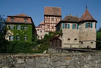 Horizonte de Unsleben