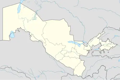 Quiva está localizado em: Usbequistão