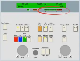 VU meter (volume unit meter ou medidor de unidades de volume), identifica a intensidade da fala.