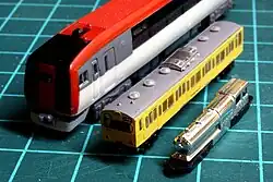 Comparação das escalas ZZ, T e TY.