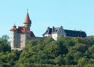 Horizonte de Heldburg