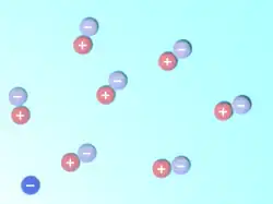 Uma esfera com um sinal negativo na parte inferior à esquerda simboliza o elétron, enquanto um par de esferas com um sinal de positivo e negativo mostram as partículas virtuais