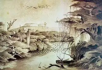 Wendroth: Vista do rio dos Sinos, aquarela, 1852.