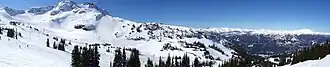 Panorama de Whistler