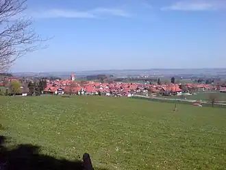 Horizonte de Wiggensbach