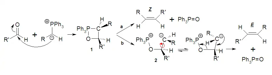 Causa da estereoseletividade na reação de Wittig
